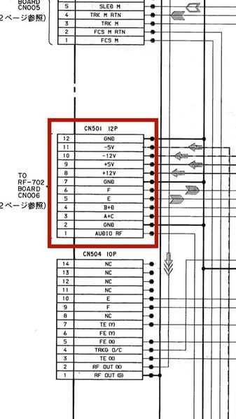 File:Sony HIL-C1 AC-3 Mod RF CN501.jpg
