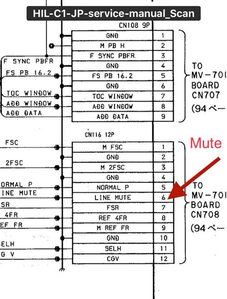 File:Sony HIL-C1 AC-3 Mod Mute Tap.jpg