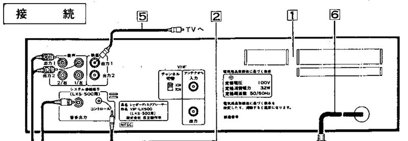 File:Hitachi VIP-LK500 rearpanel.jpg